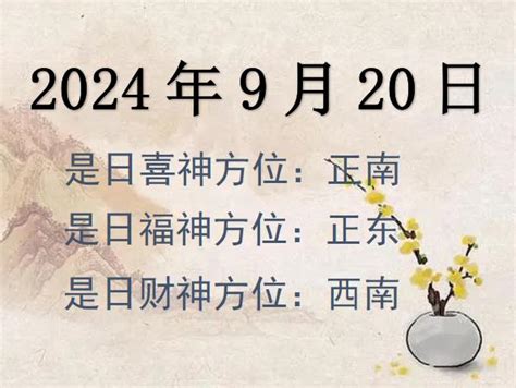 今天財位方向|今日财神方位,喜神方位及福神方位查询